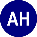 Logo of AGFiQ Hedged Dividend In... (DIVA).