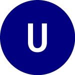 Logo of UBS (DJCI).