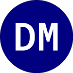 Logo of Doubleline Mortgage ETF (DMBS).