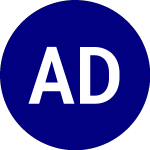 Logo of ALPS Disruptive Technolo... (DTEC).