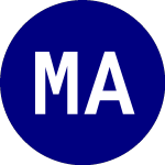 Logo of Merlyn AI SectorSurfer M... (DUDE).