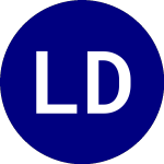 Logo of Leadershares Dynamic Yie... (DYLD).