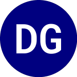 Logo of DB Gold Double Short ETN... (DZZ).