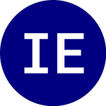 Logo of iShares ESG Aware MSCI U... (EGUS).