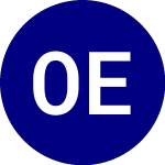 Logo of  (EOH).