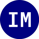 Logo of iShares MSCI Emerging Ma... (EQLT).