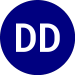 Logo of Direxion Daily Euro Stox... (EUXL).