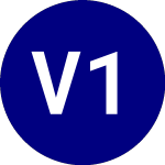 Logo of VelocityShares 1x Long V... (EVIX).