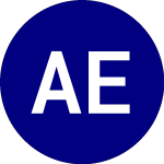 Logo of Altshares Event driven ETF (EVNT).