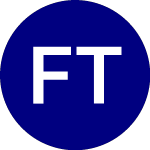 Logo of First Trust Bloomberg Ar... (FAI).