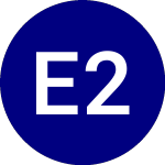 Logo of Etracs 2x Leveraged Ifed... (FEDL).