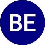 Logo of Barclays ETN FI Enhanced... (FFEU).