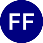 Logo of Future Fund Active ETF (FFND).