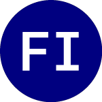 Fidelity International Value Factor ETF