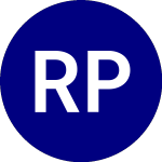 Logo of RiverNorth Patriot ETF (FLDZ).