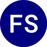 Logo of Fidelity Sustainable Cor... (FSBD).