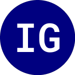 Logo of iShares Government Credit (GBF).