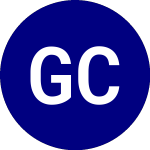 Logo of Genter Capital Dividend ... (GEND).