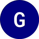 Logo of  (GTU).