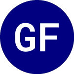 Logo of Galaxy Foods (GXY).