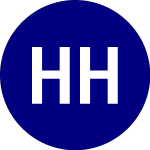 Logo of Harbor Human Capital Fac... (HAPI).