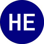 Logo of Horizon Expedition Plus ... (HBTA).