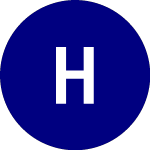 Helio Corporation