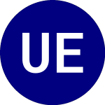 Logo of US Equity Cumulative Div... (IDIV).