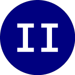 Logo of Iris International (IRI).