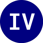 Logo of Insite Vision (ISV).