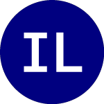 Logo of iShares Lifepath Target ... (ITDB).