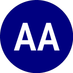 Logo of Alpha Architect Internat... (IVAL).