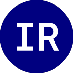 Logo of Invesco Real Assets Esg (IVRA).