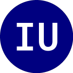 Logo of iShares US Industrials ETF (IYJ).