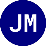 Logo of Jpmorgan US Dividend ETF (JDIV).