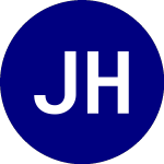 Logo of John Hancock Internation... (JHID).