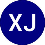 Logo of Xtrackers Japan JPXNikke... (JPN).