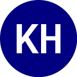 Logo of  (KHA.U).