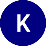 Logo of Kaleyra (KLR.WS).