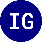 Logo of iShares Global Consumer ... (KXI).