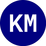 Logo of  (KXM).