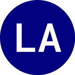 Logo of Leadershares Alphafactor... (LSAF).