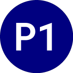 Logo of PIMCO 15 Plus Year US TI... (LTPZ).