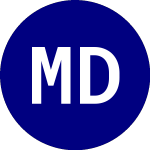 Logo of Morgan Dempsey Large Cap... (MDLV).