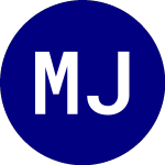 Logo of Mayors Jewelers (MYR).