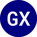 Logo of Global X MSCI Nigeria ETF (NGE).