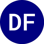 Logo of Direxion Fallen Knives ETF (NIFE).