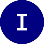 Logo of InspireMD (NSPR.WS.B).