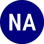 Logo of  (NTQ.UN).