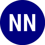 Logo of Novo Nordisk AS B Shares... (NVOH).